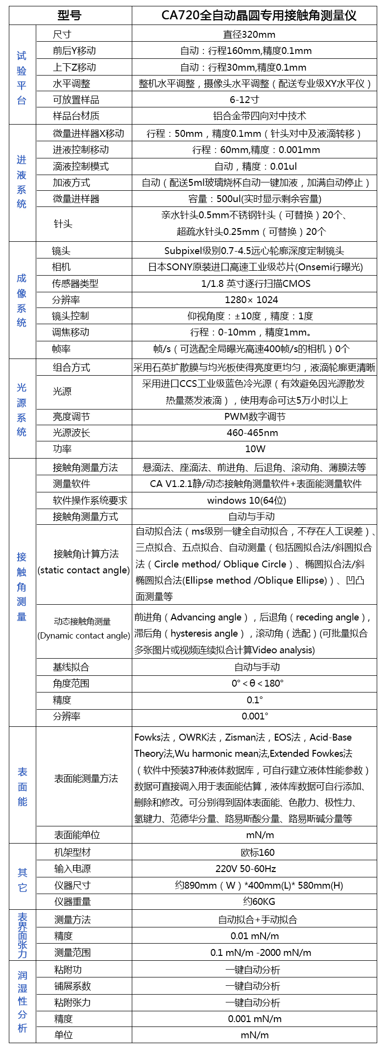 參數(shù)1.jpg